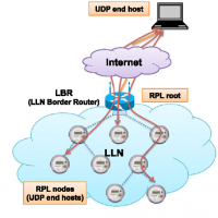 پایان نامه روشی کارامد جهت کاهش تاخیر و انرژی مصرفی در مسیریابی اینترنت اشیاء مبتنی بر پروتکل RPL