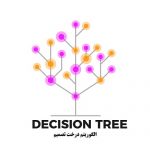 decision-tree-zodiaclp